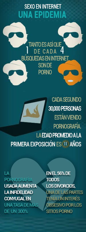 pornstat-english-spanish